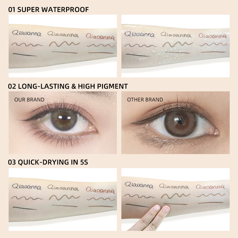 1.5MM Paint Brilliantly Eyeliner Pencil